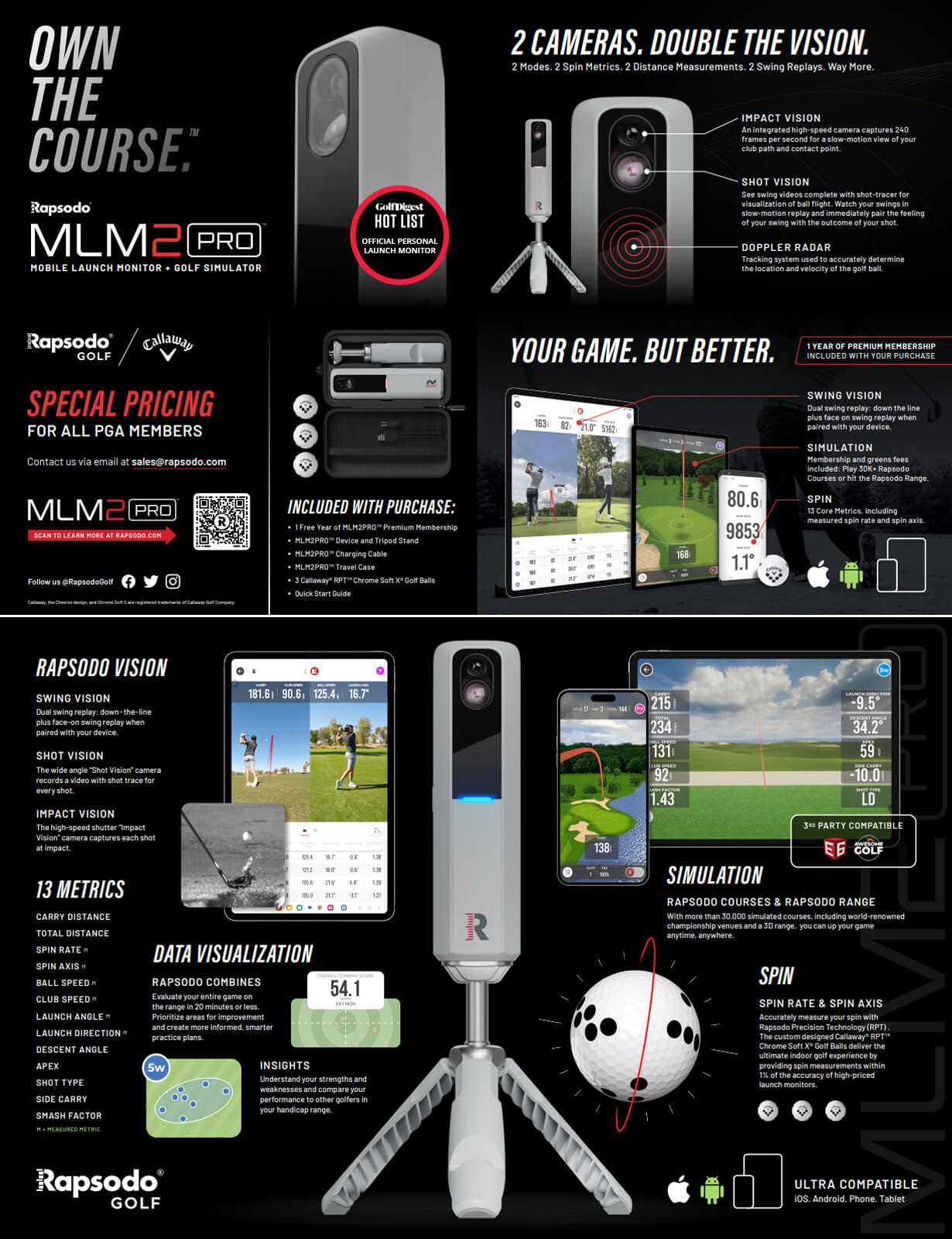 Rapsodo MLM2PRO™